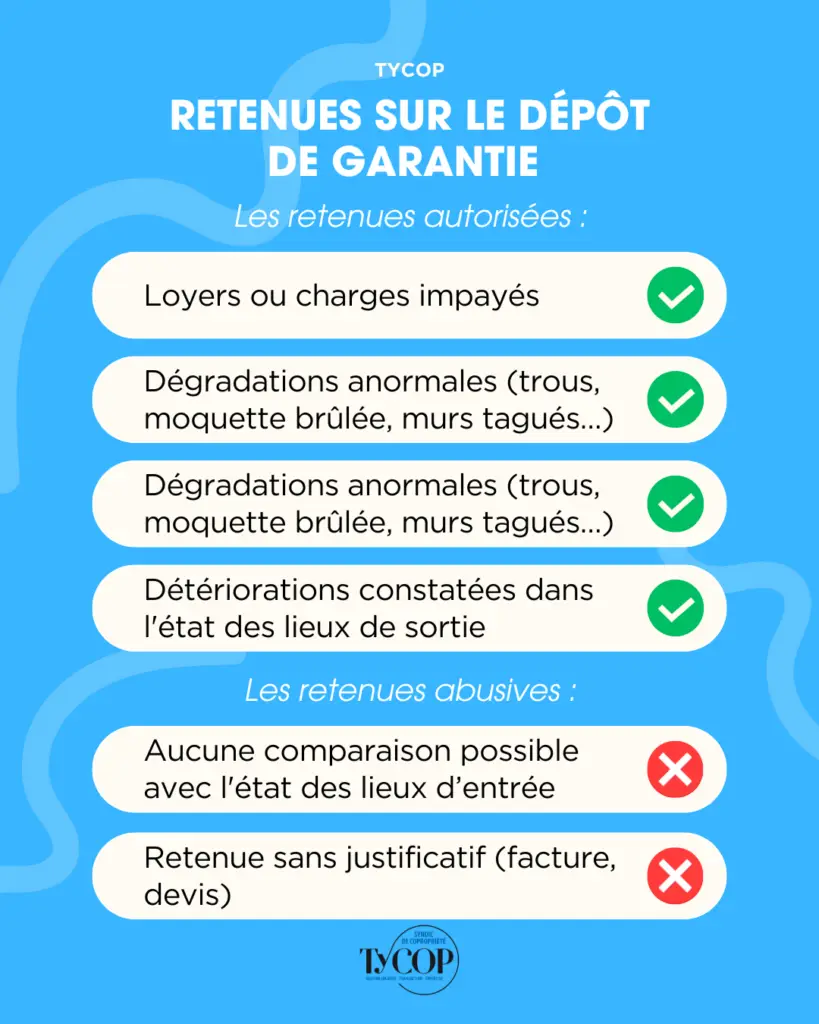 Les retenues sur le depot de garantie